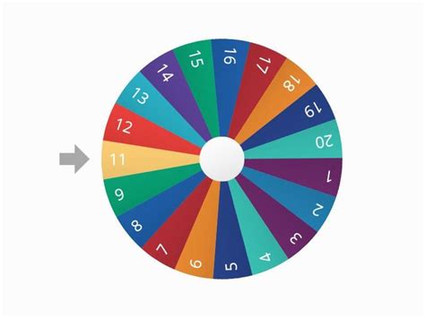 random number generator wheel 1-20